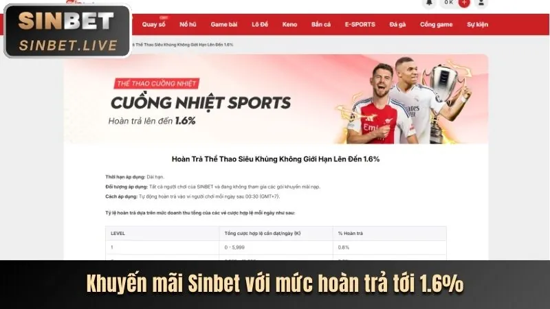 Hoàn trả cao cấp MCW678